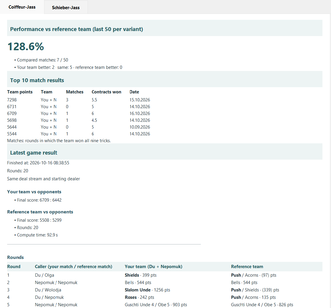 Comparison of your team with the reference team in the Jass Windows app